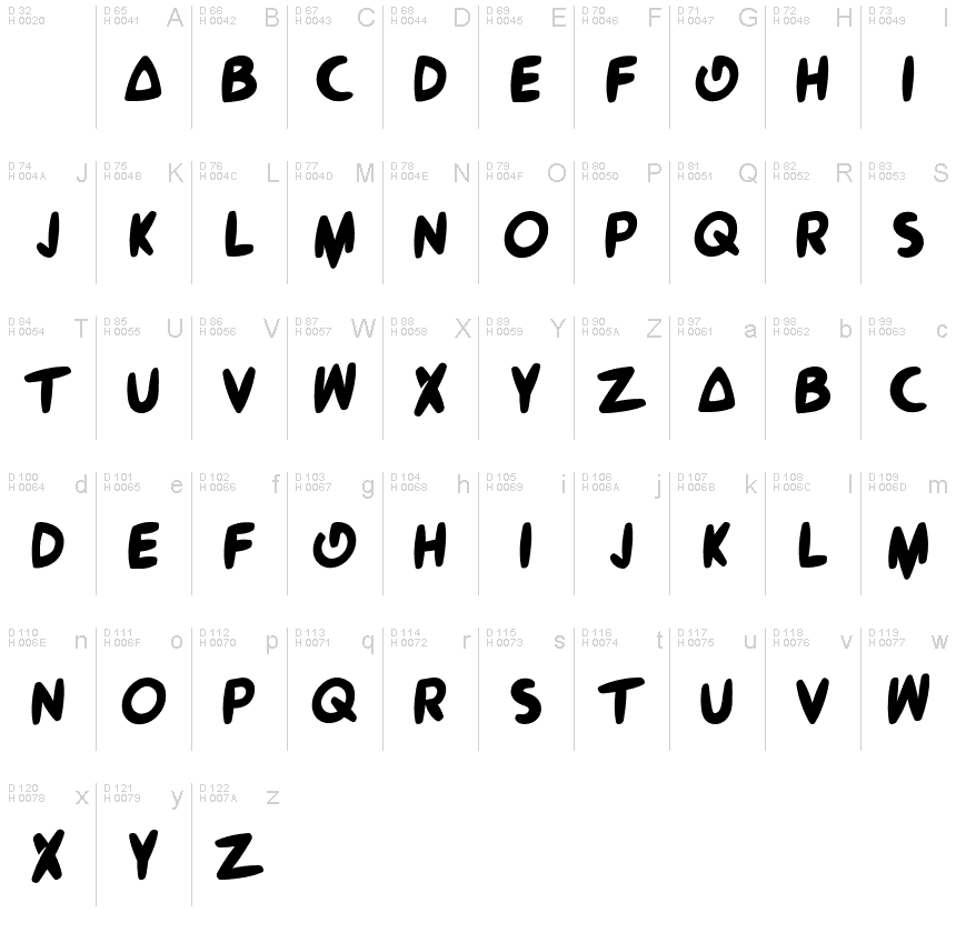 Basic Latin - charmap