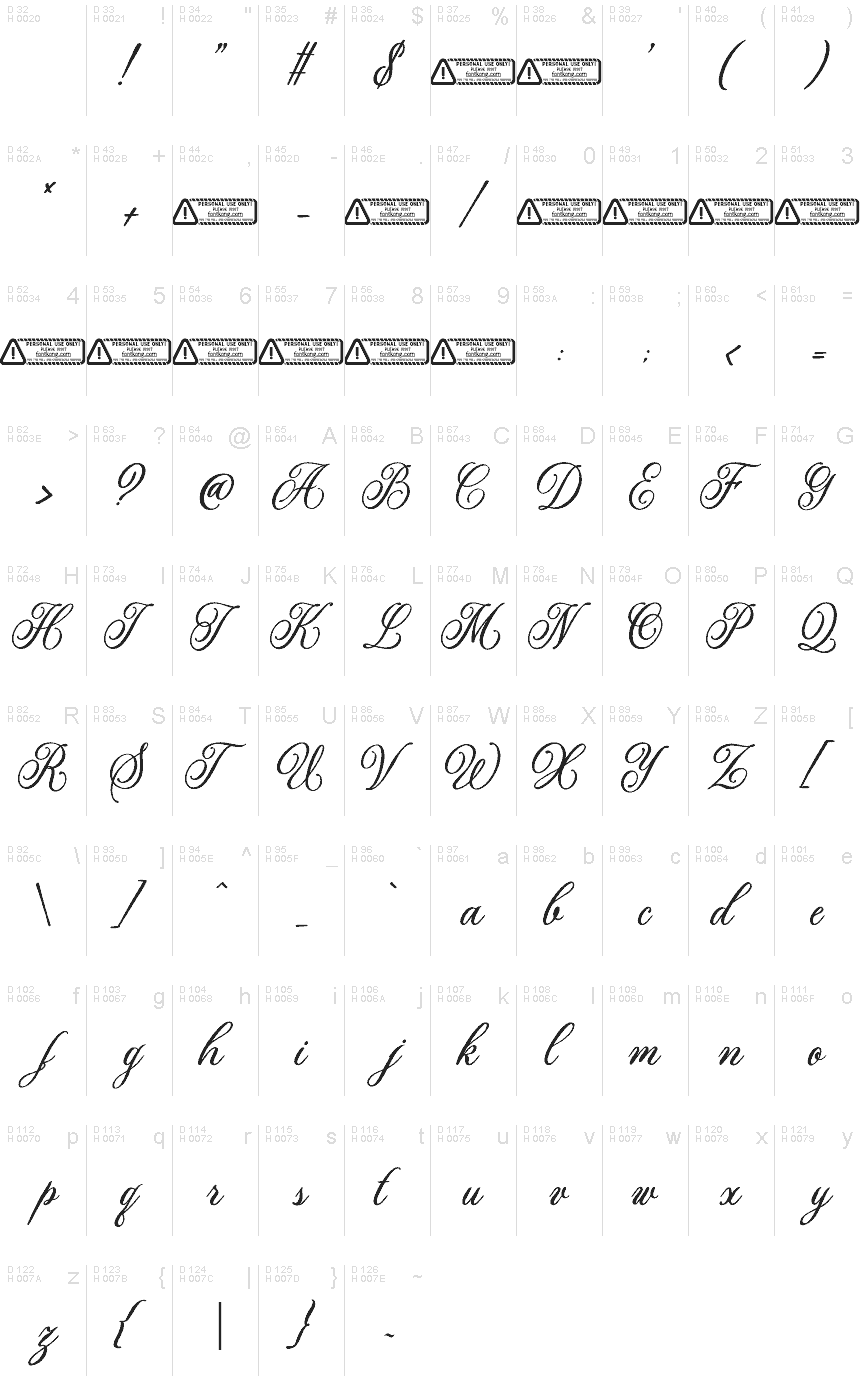 Basic Latin - charmap