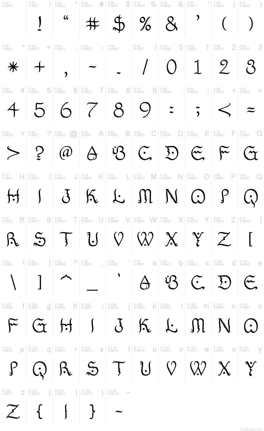 Alfa-Pinoy font | Fonts2u.com