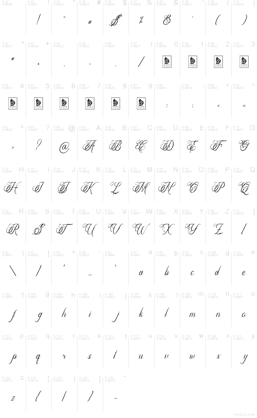 Basic Latin - Character map