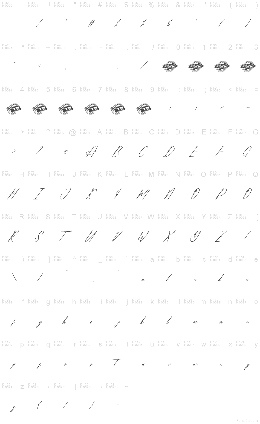 Basic Latin - charmap