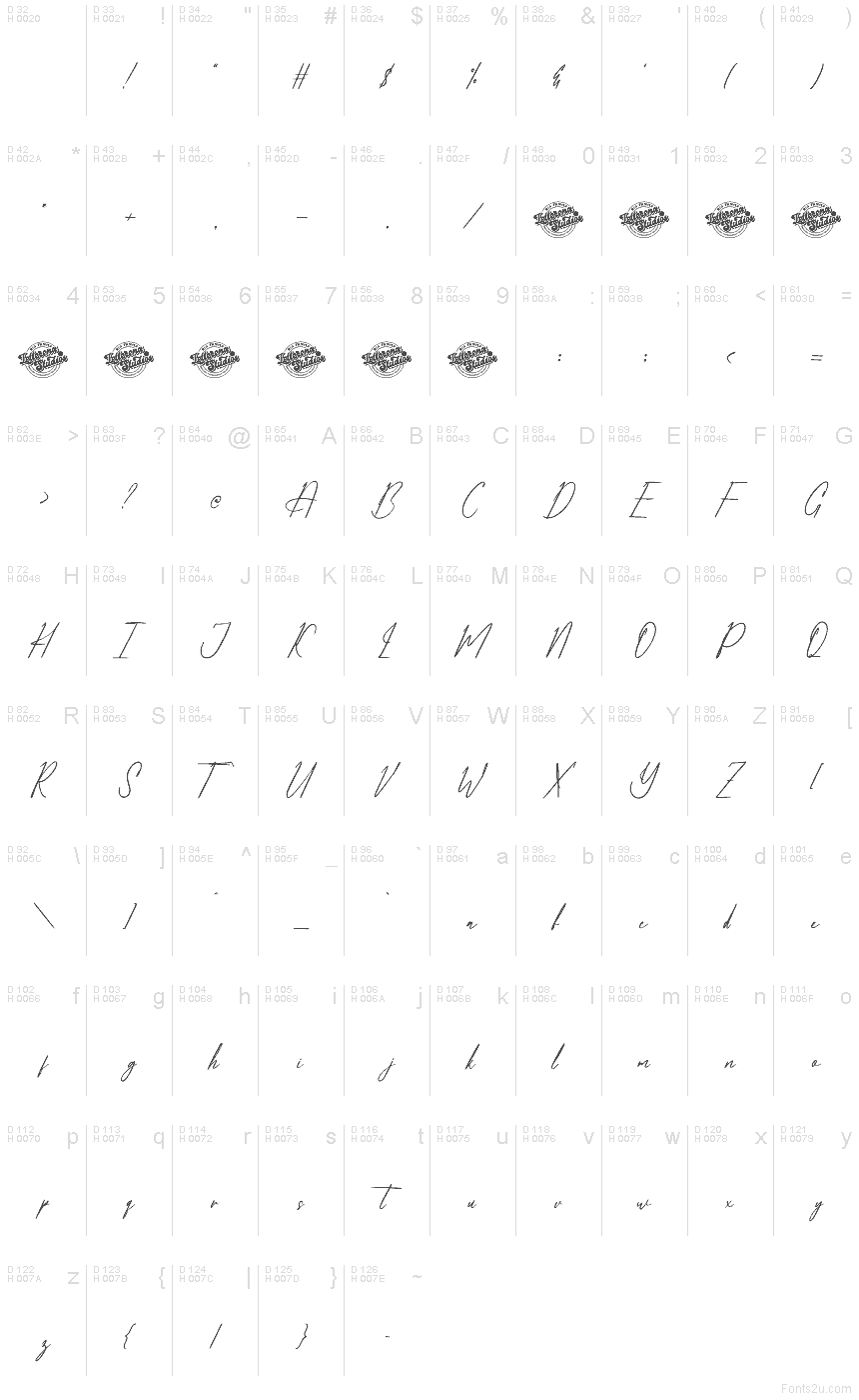 Basic Latin - charmap
