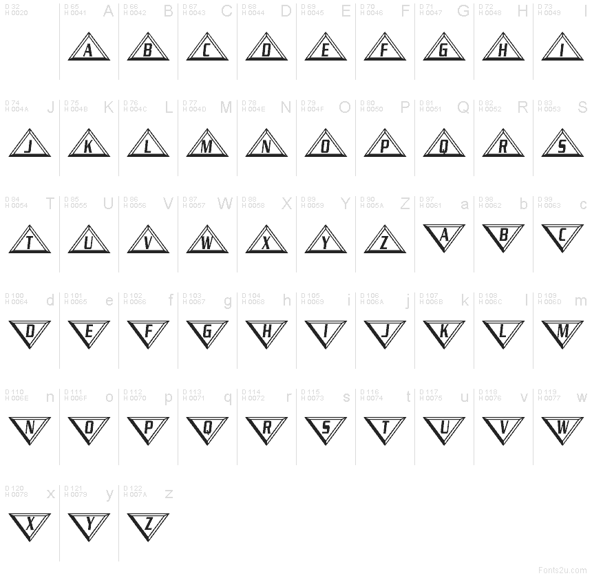 基本ラテン文字 - 文字マップ