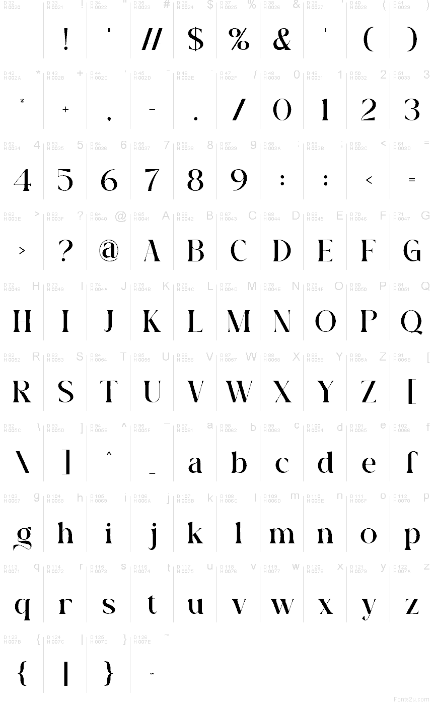 Základní latinka - Tabulka znaků