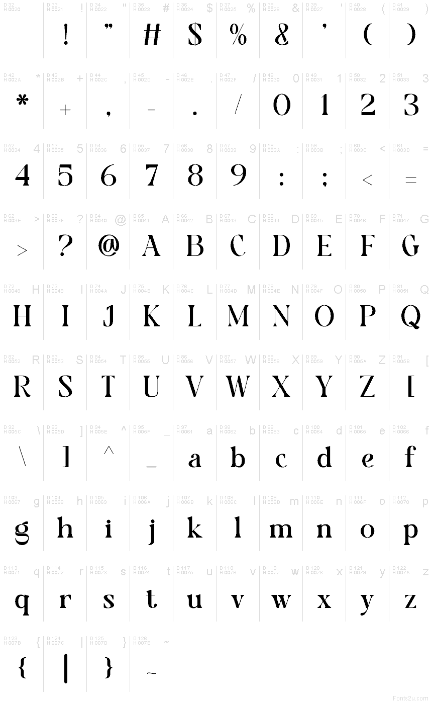 Basic Latin - charmap