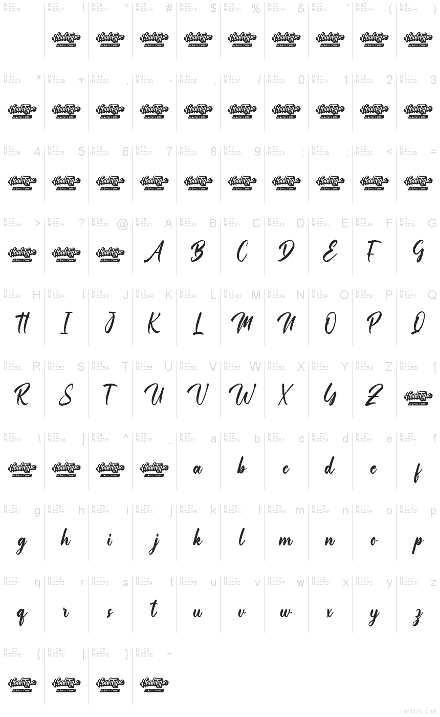 Latino di base - Mappa caratteri