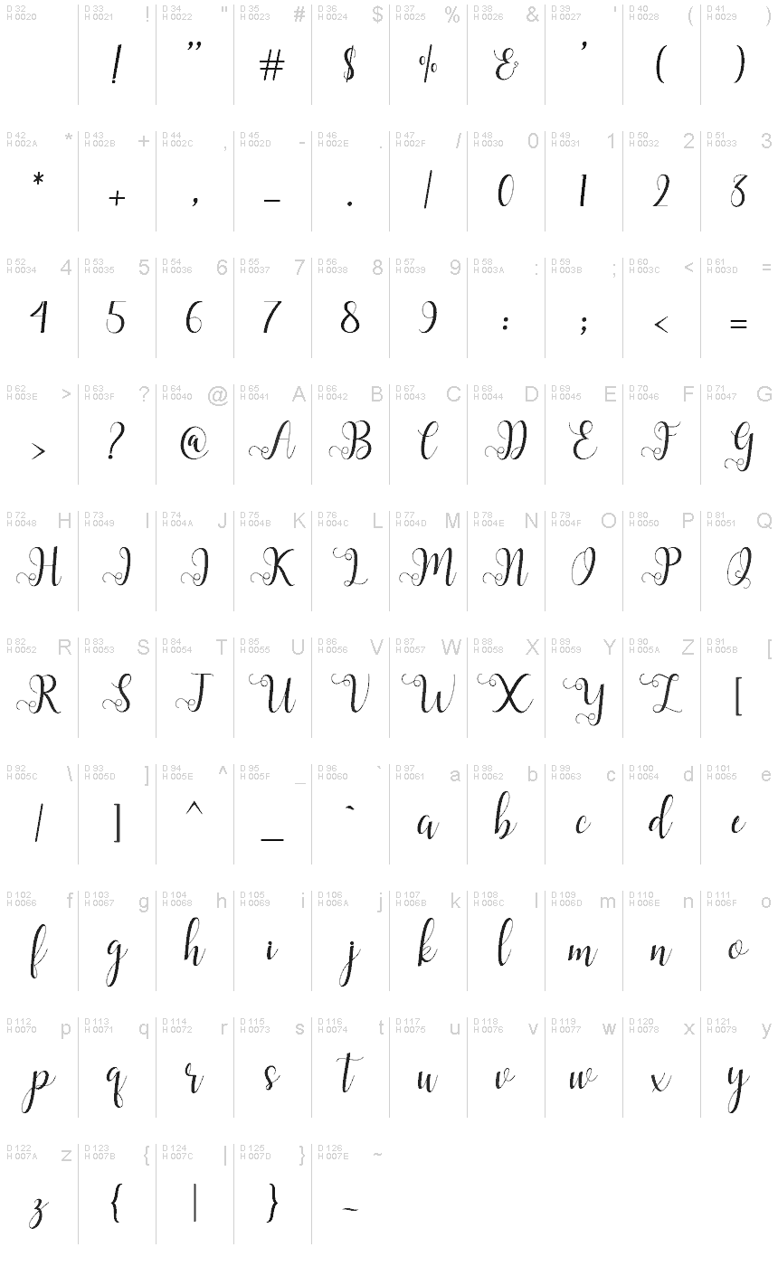 Basic Latin - charmap