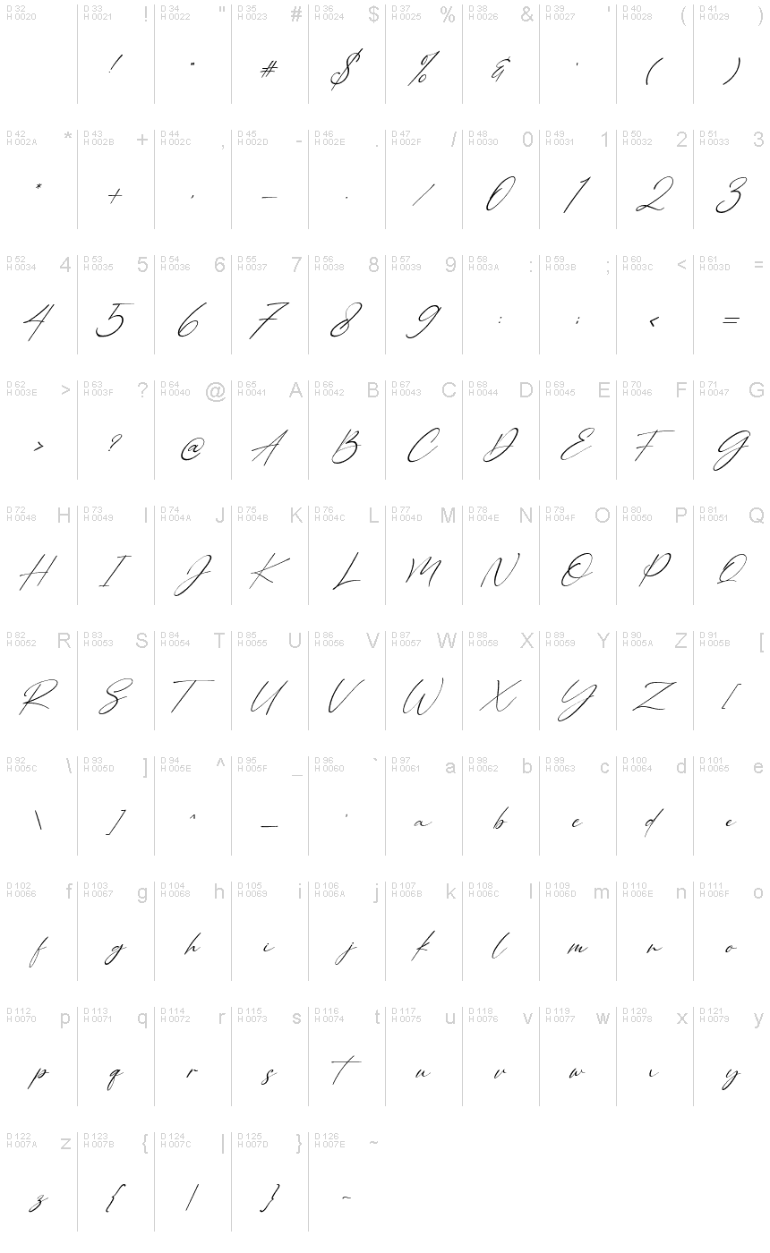 Basic Latin - charmap