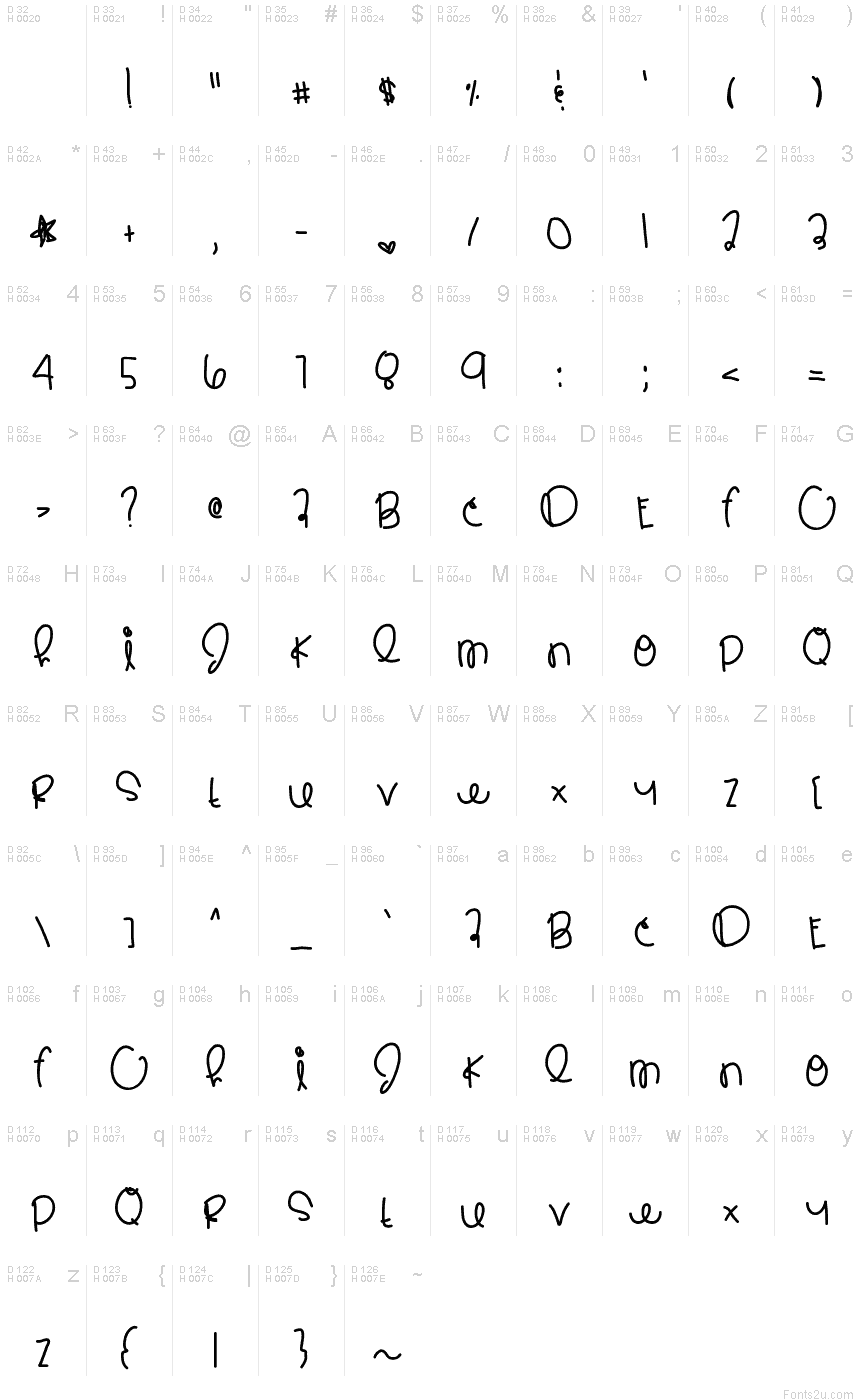 Basic Latin - charmap