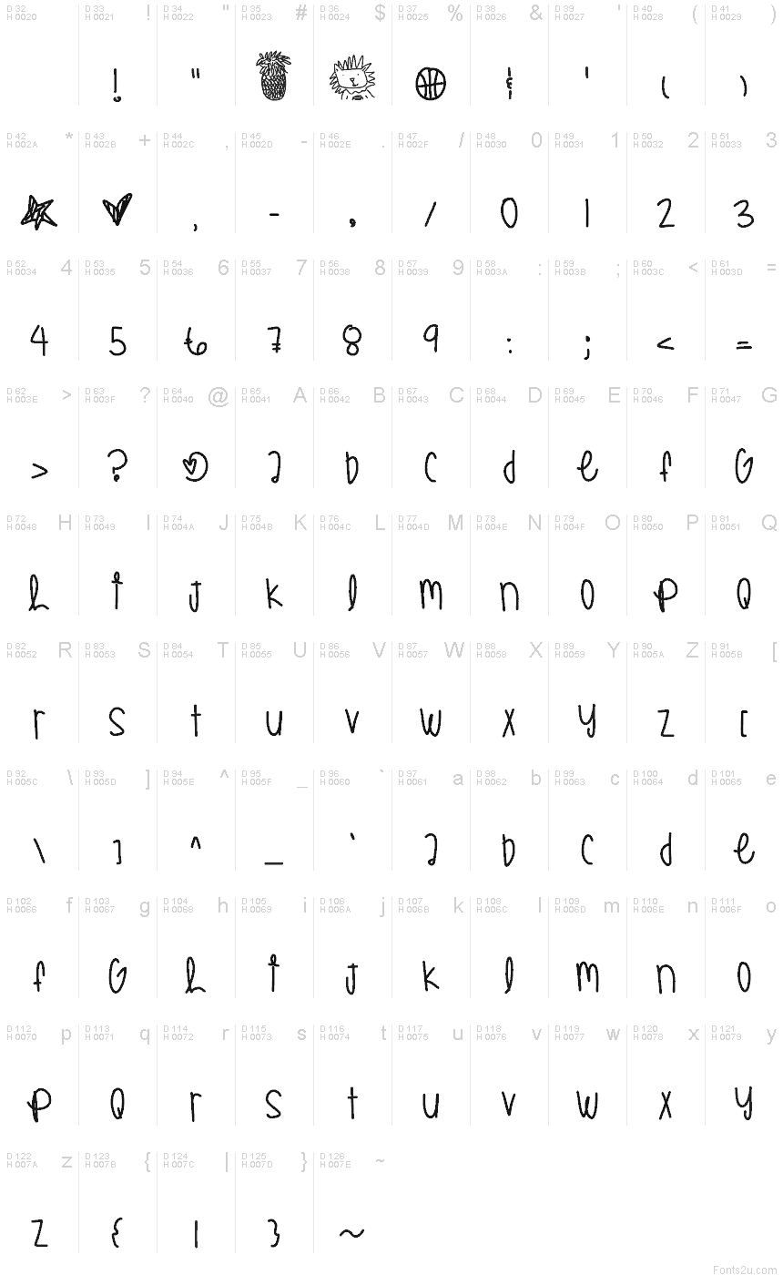 Basic Latin - charmap