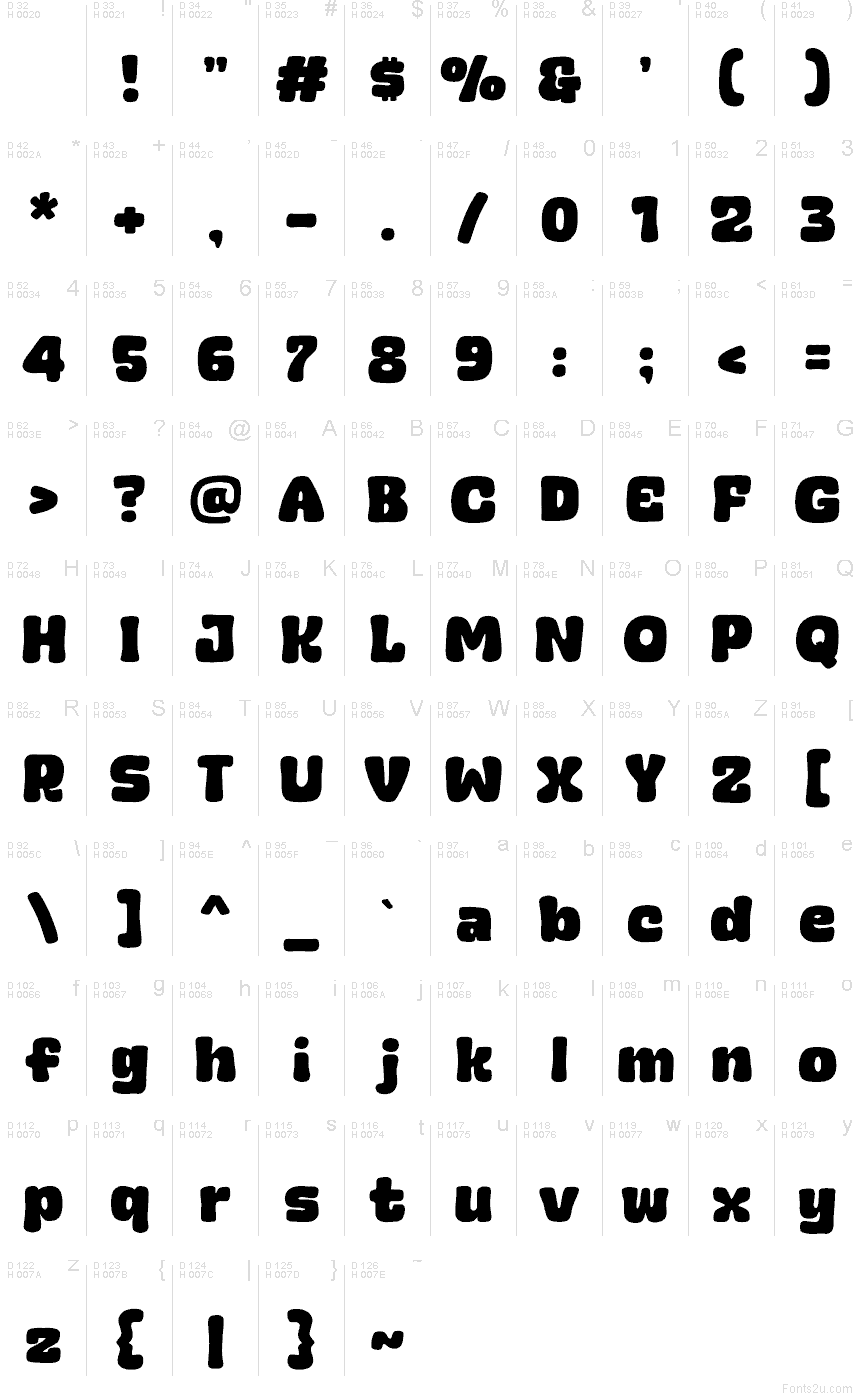 Базовая латиница - Таблица символов