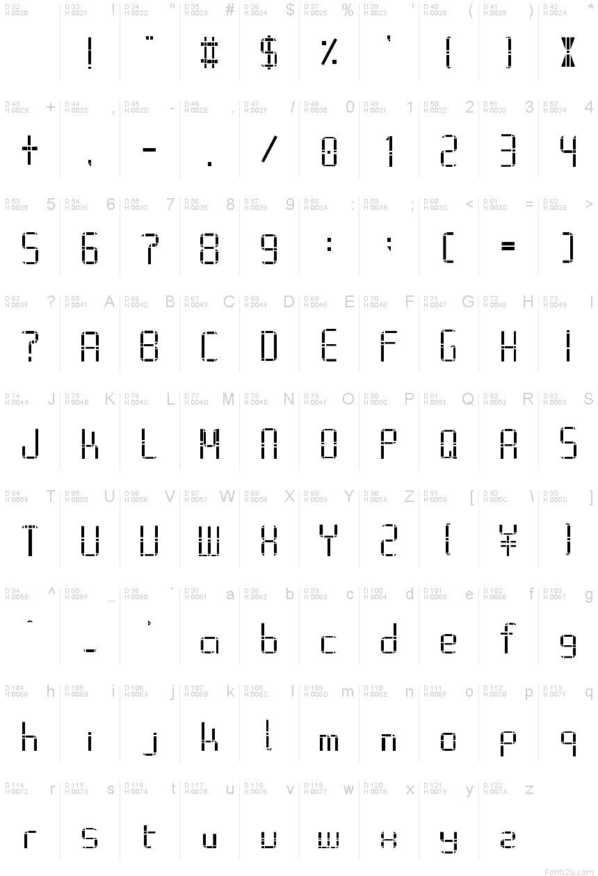 Základná latinka - Znaková sada