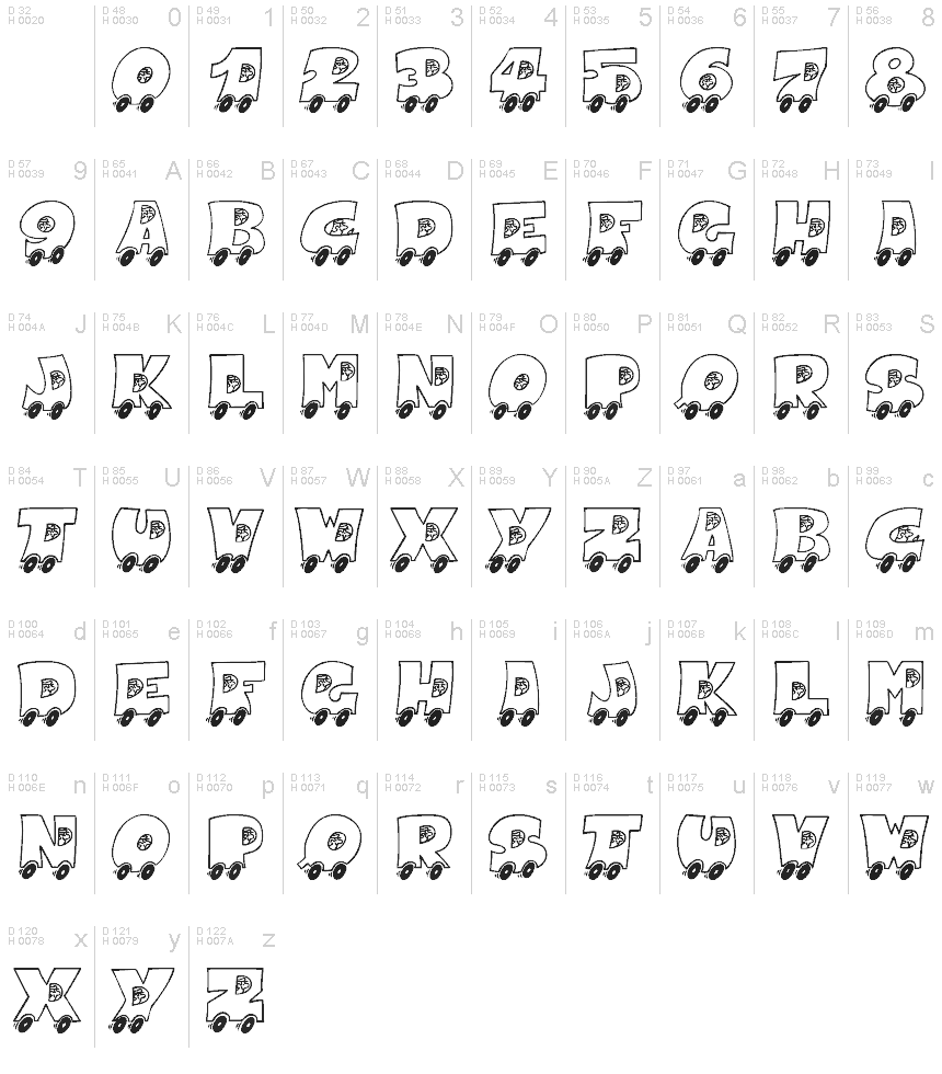 Latino di base - Mappa caratteri