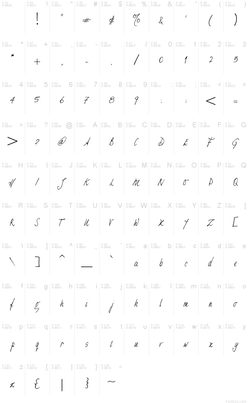Latin de base - Table de caractères