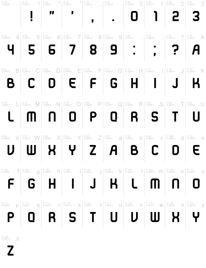 Basic Latin - charmap