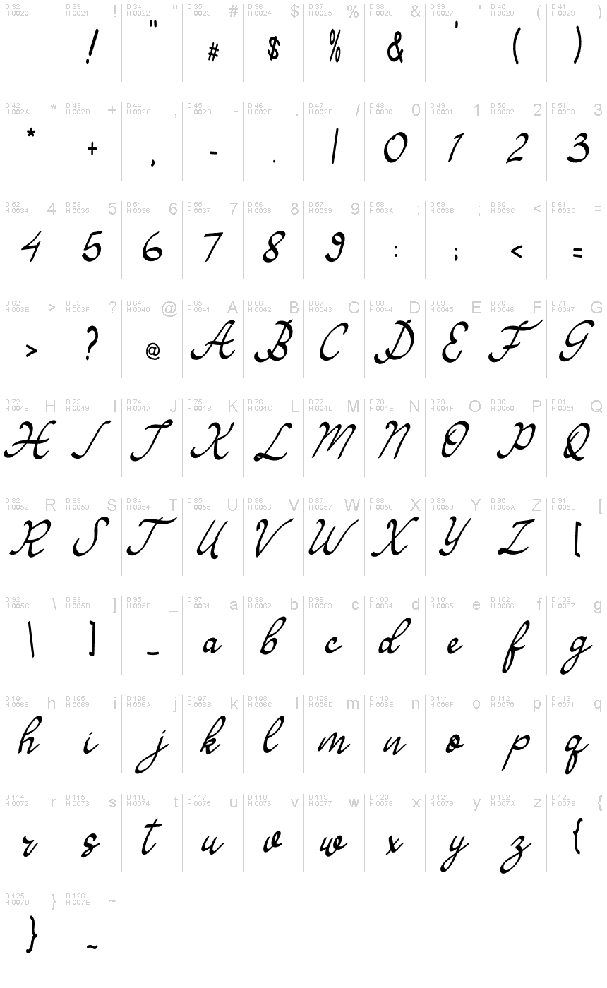 Basic Latin - charmap