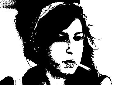 AmyBats Carattere
