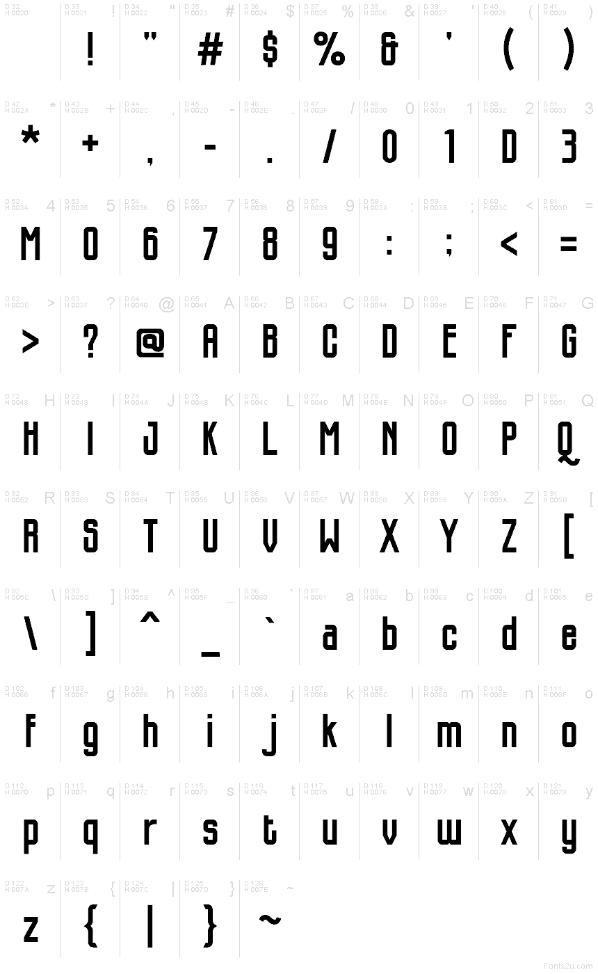 Basis-Lateinisch - Zeichentabelle