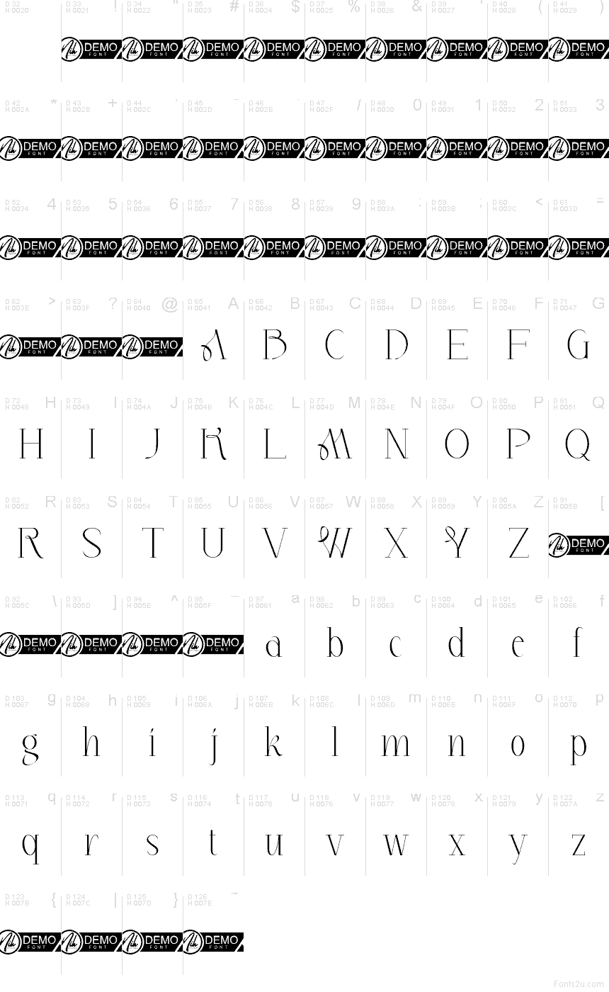 الأساسية لاتينية - خريطة الرموز