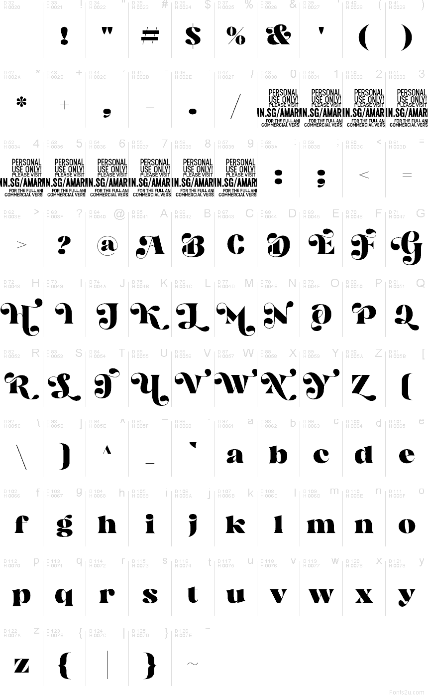 Latino di base - Mappa caratteri