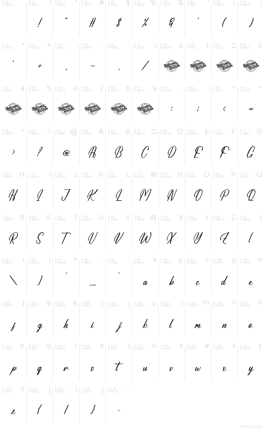 Základná latinka - Znaková sada