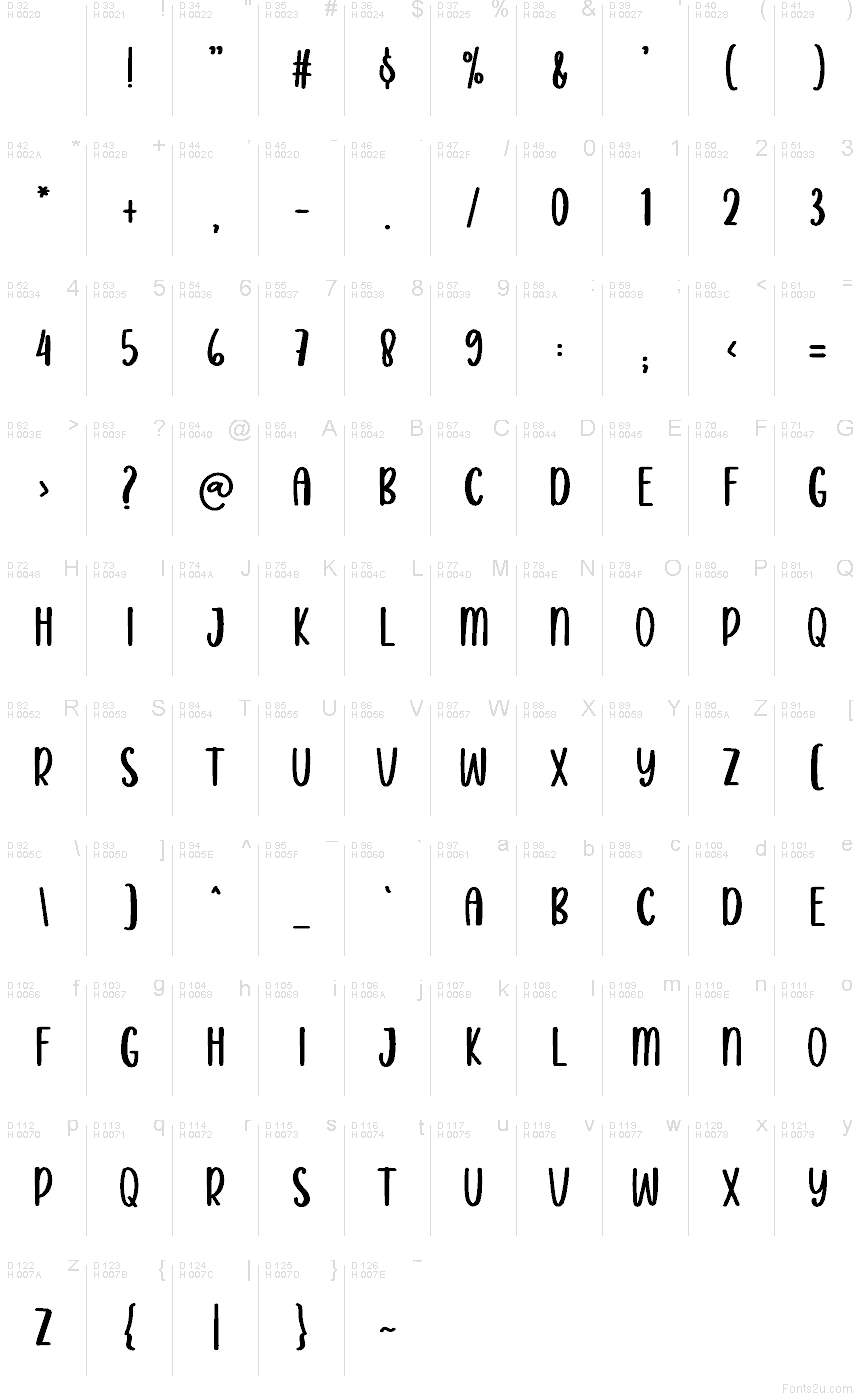 Základná latinka - Znaková sada