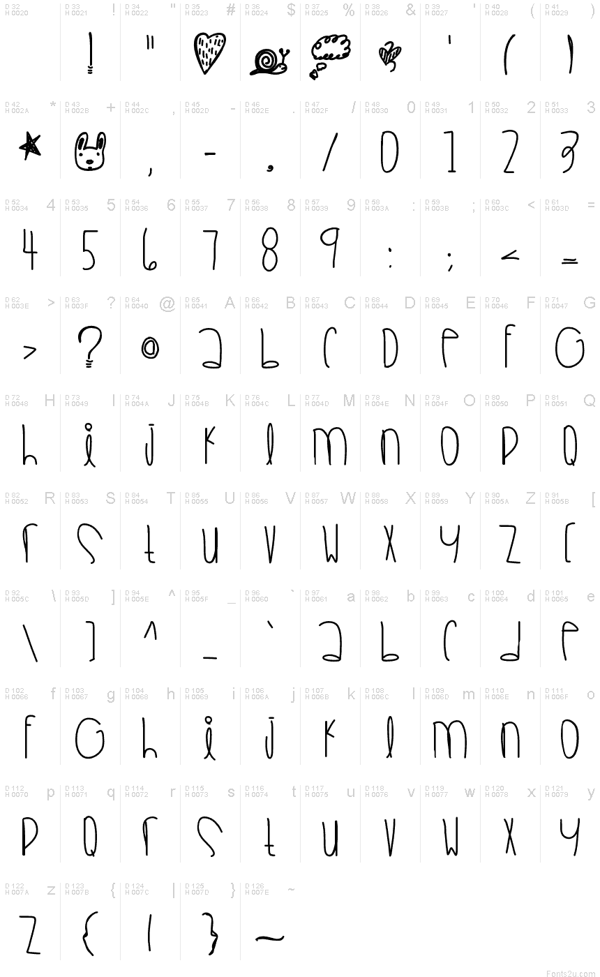 Basic Latin - charmap