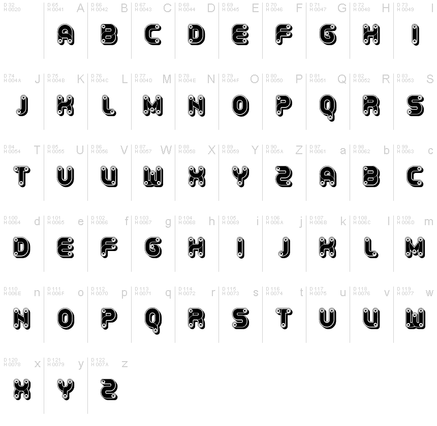基本拉丁字母 - 字符地图