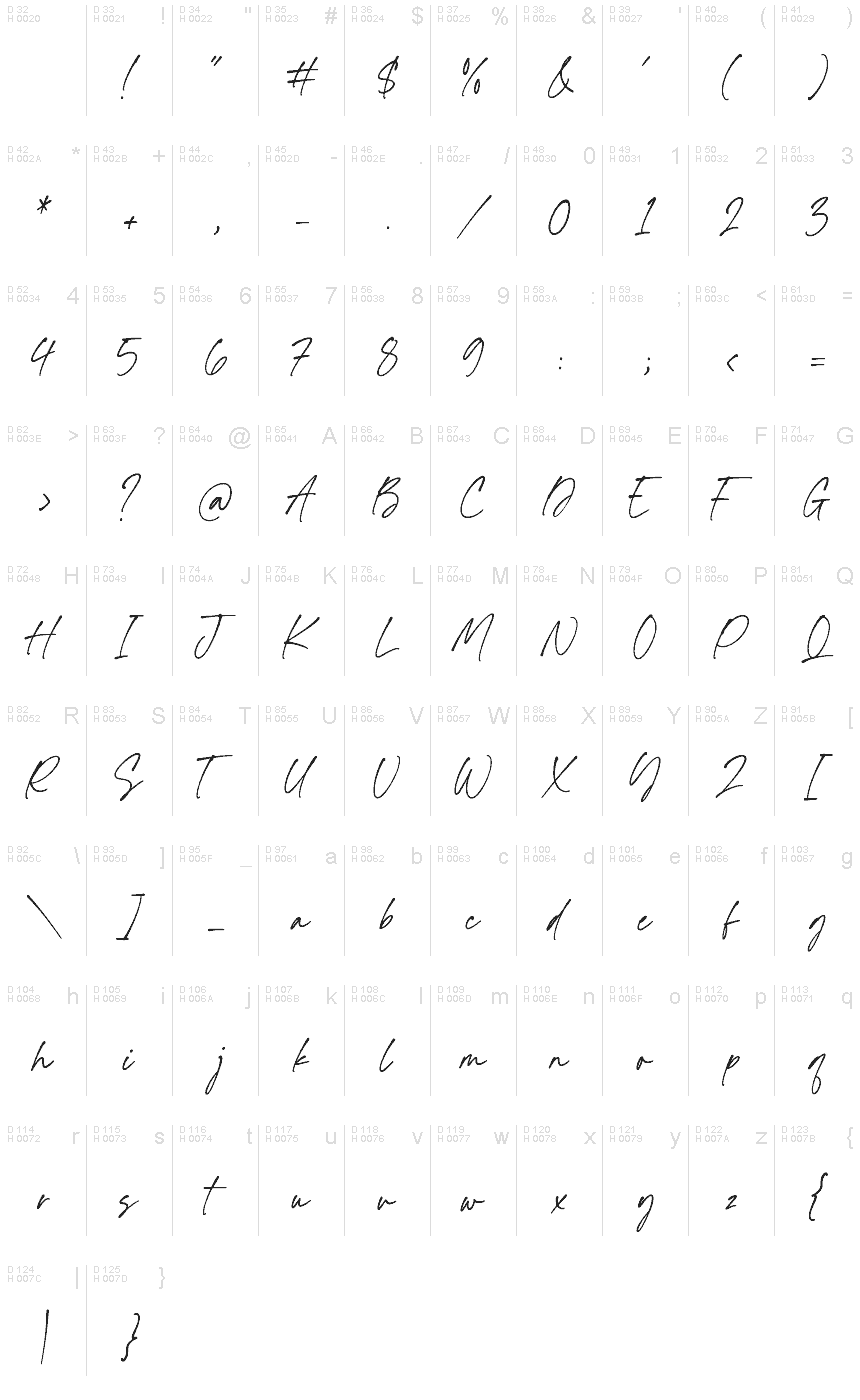 Basic Latin - charmap