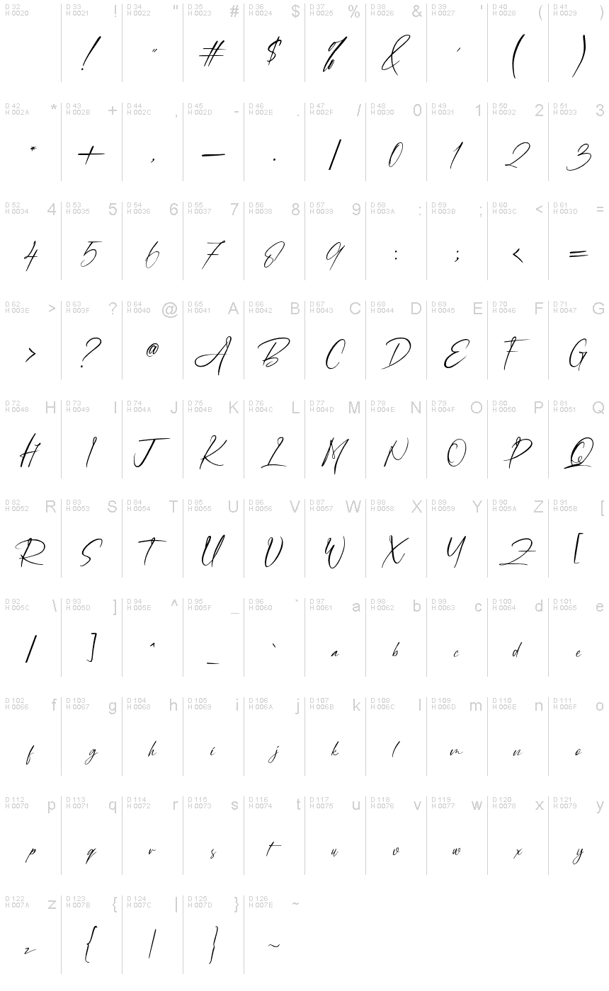 Basic Latin - charmap