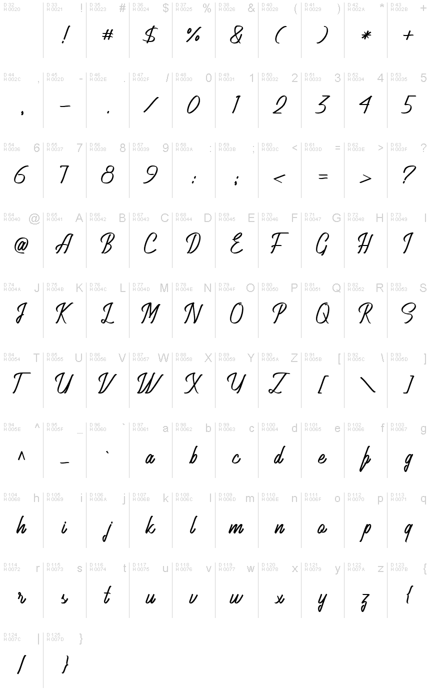 Basic Latin - charmap