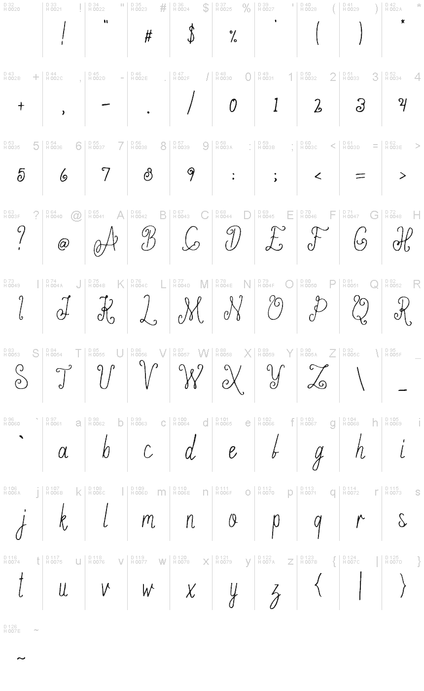 Basic Latin - charmap