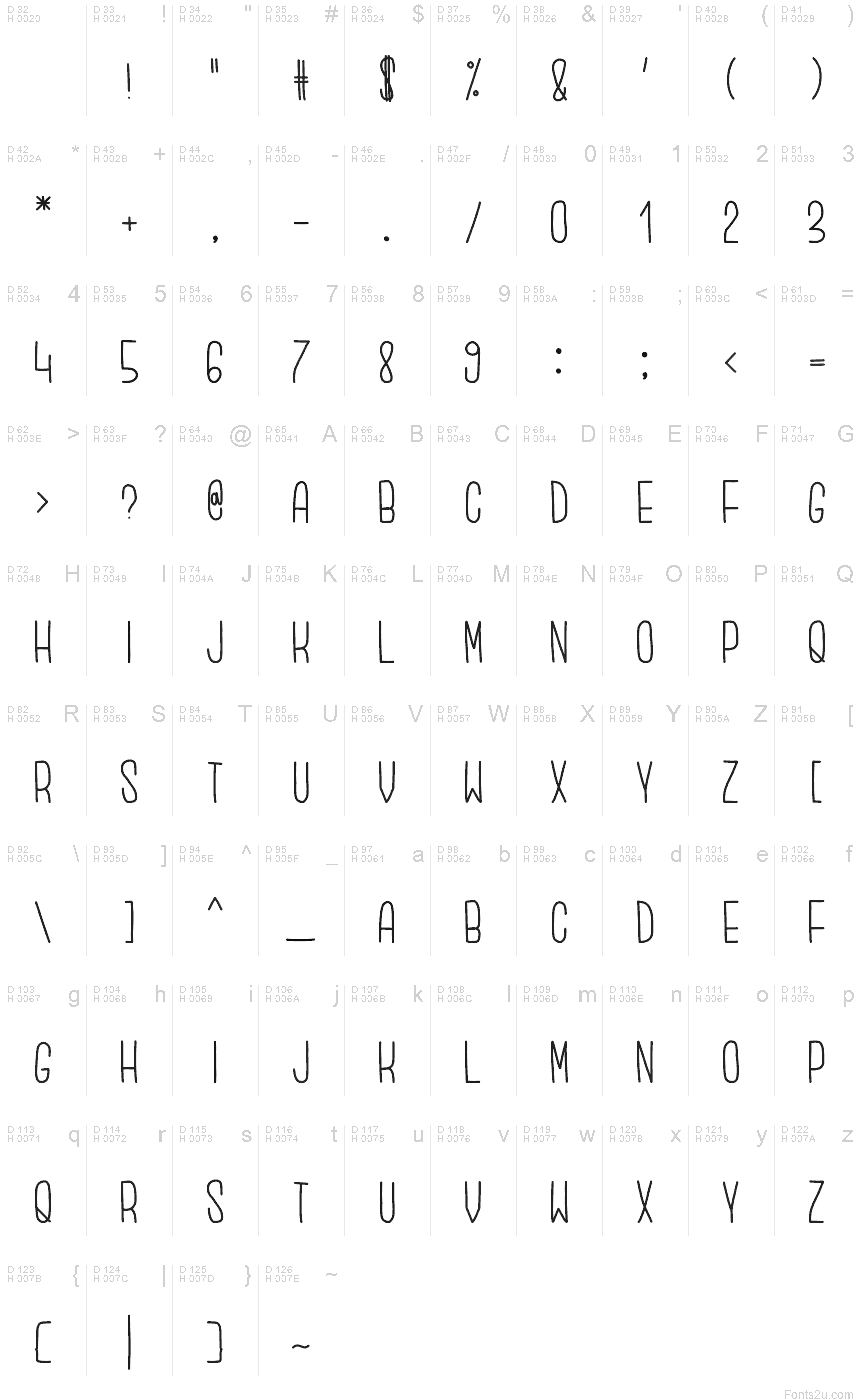 Basic Latin - charmap