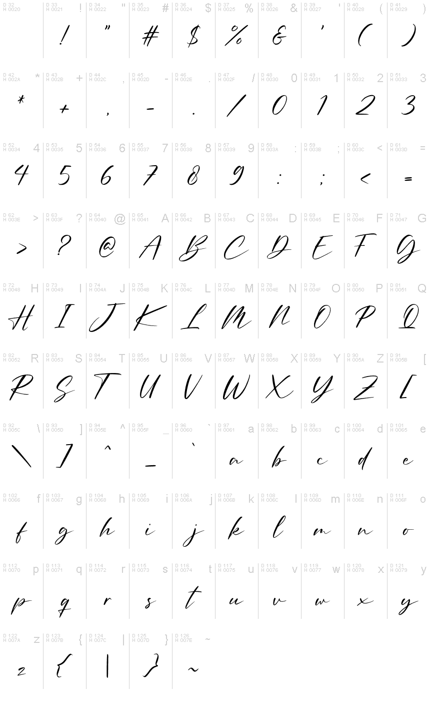 Basic Latin - charmap