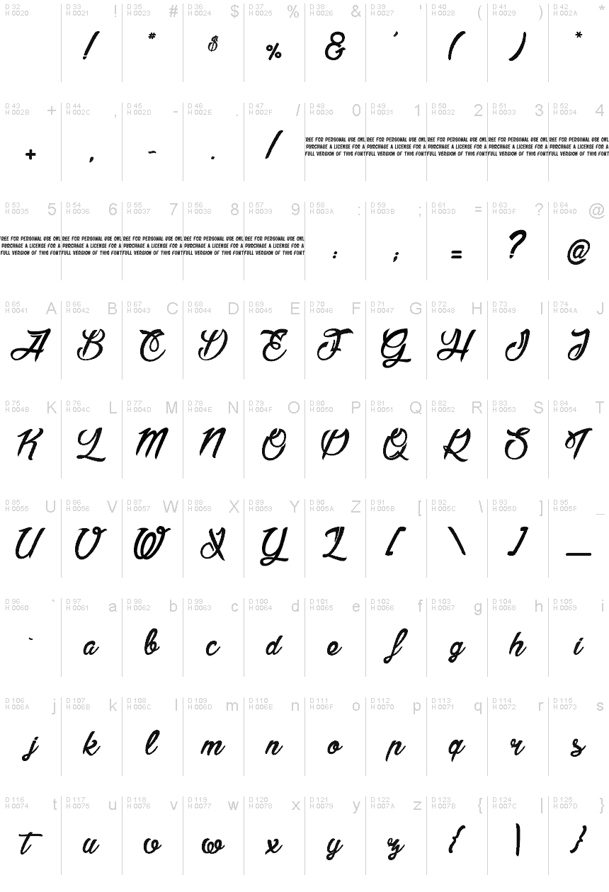 Basic Latin - charmap