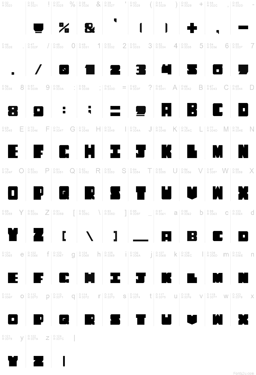 Basic Latin - charmap
