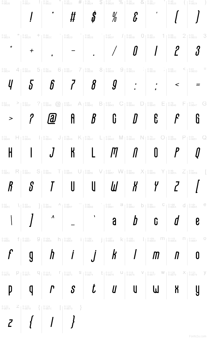 Základní latinka - Tabulka znaků