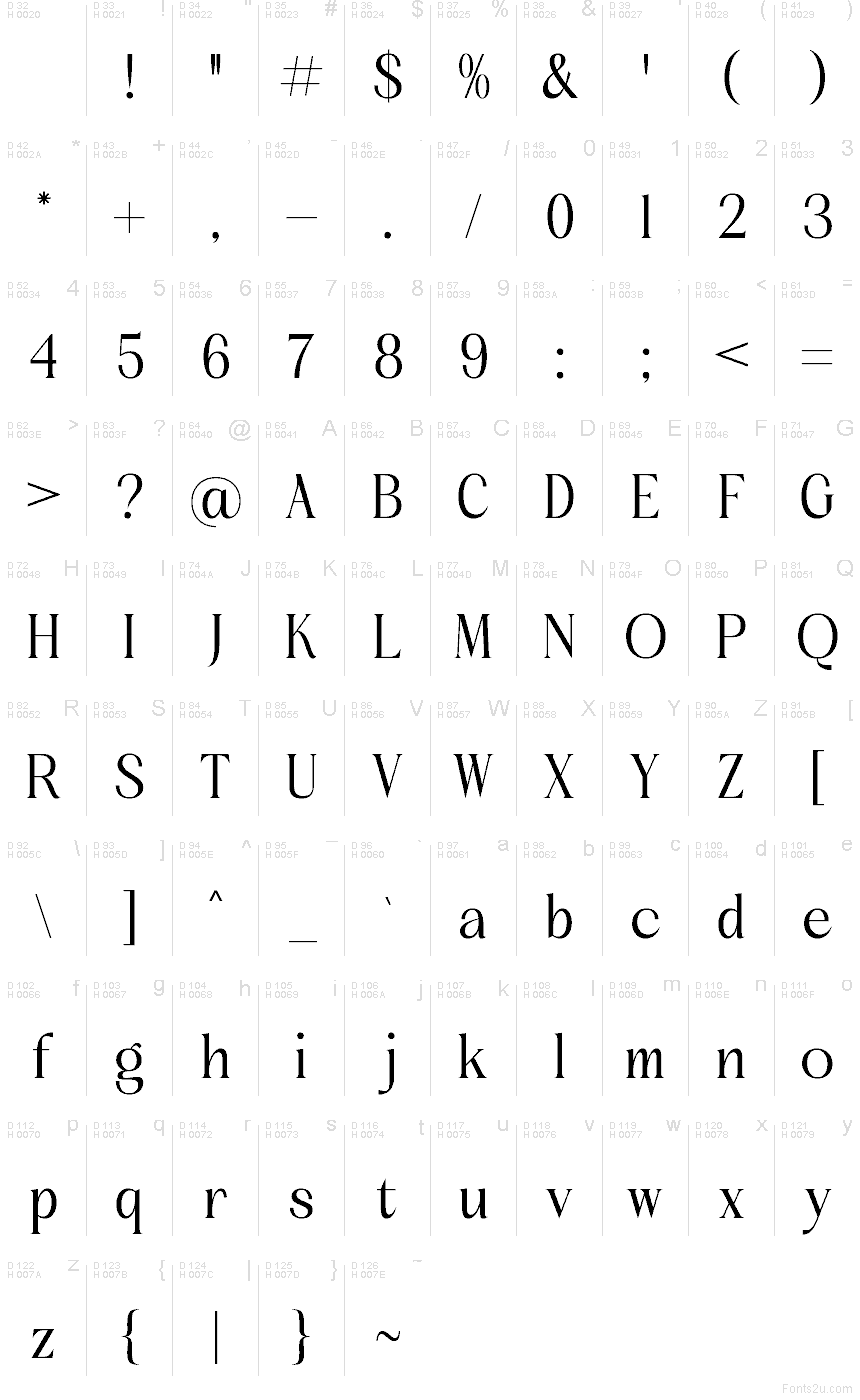 Latin de base - Table des caractères
