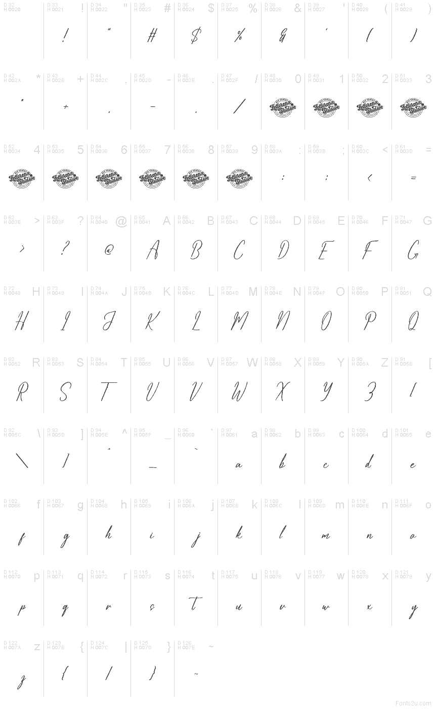 Basic Latin - charmap