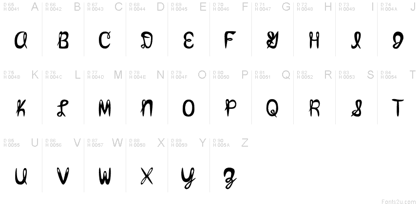 Basic Latin - charmap