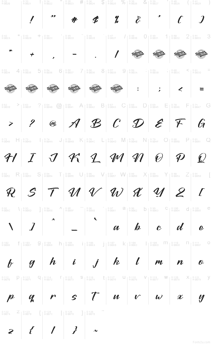 基本拉丁字母 - 字符地图