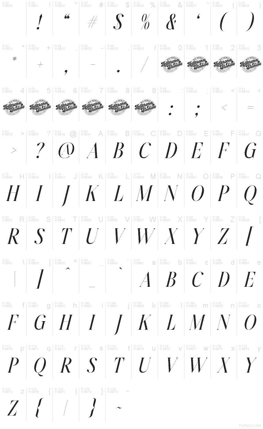 Basic Latin - charmap
