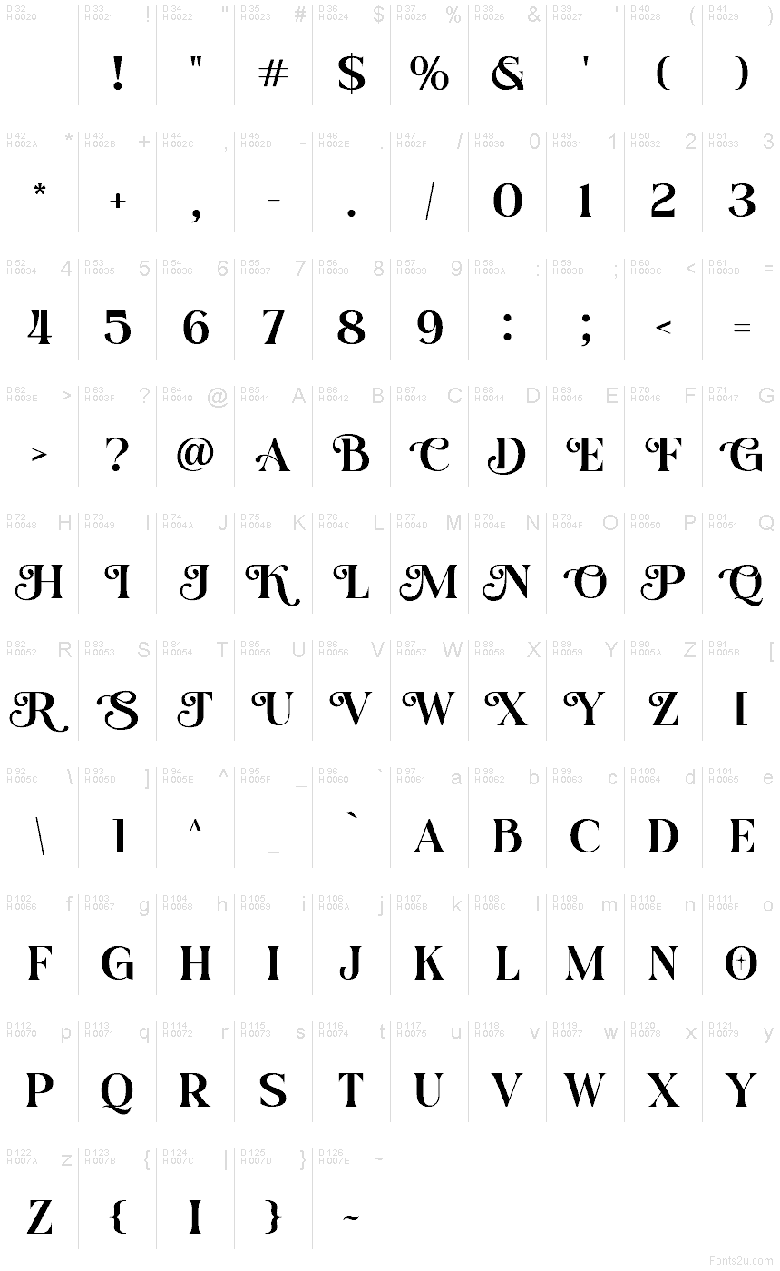 Basic Latin - charmap