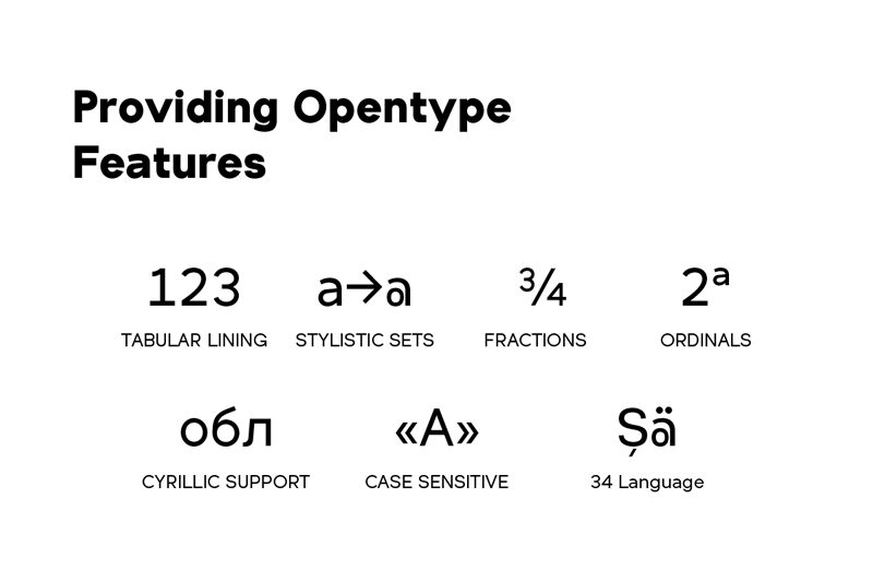 Antapani Schriftart