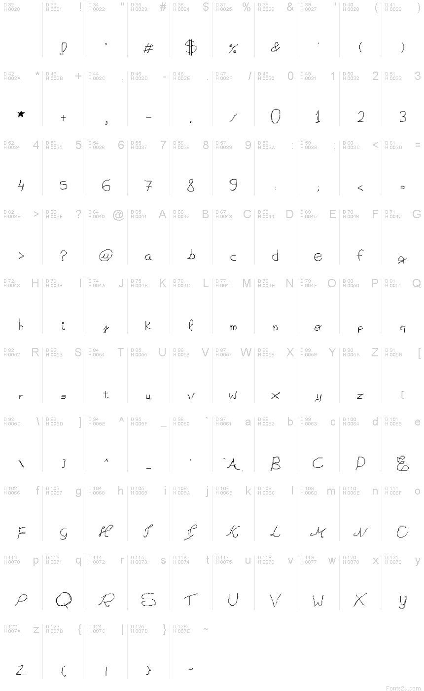 Latin de base - Table de caractères