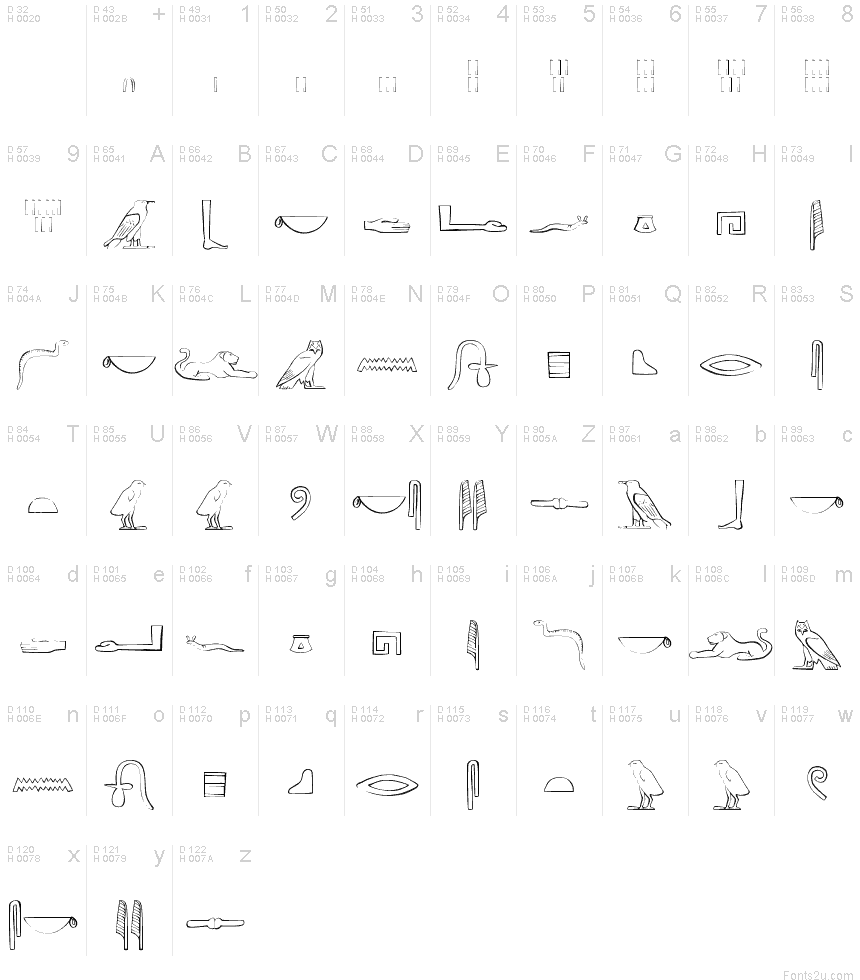 AncientEgyptianHieroglyphs font | Fonts2u.com