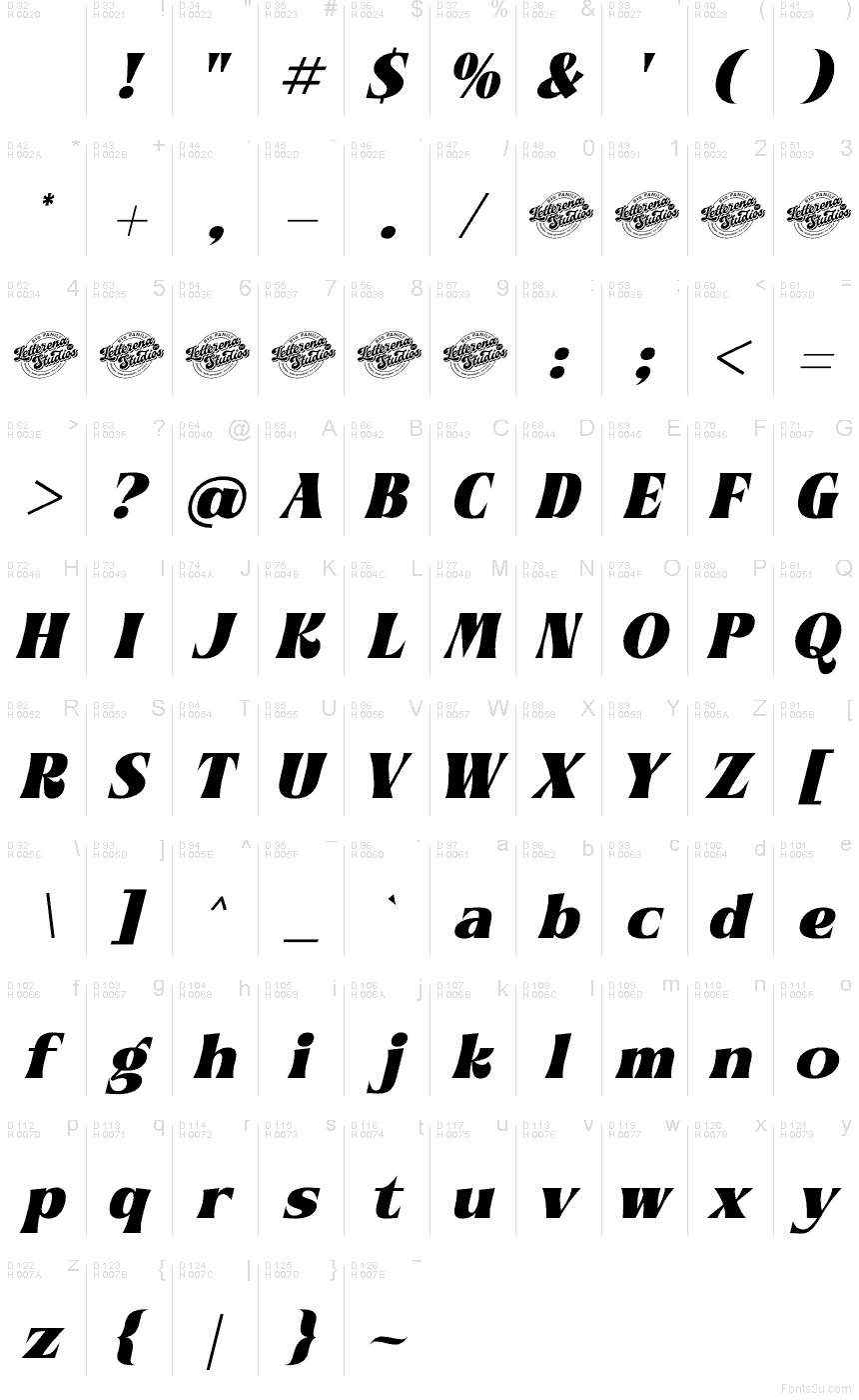 Latino di base - Mappa caratteri