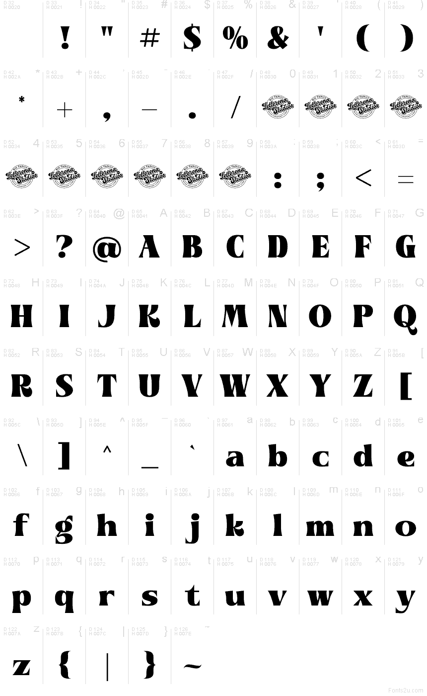 Latino di base - Mappa caratteri