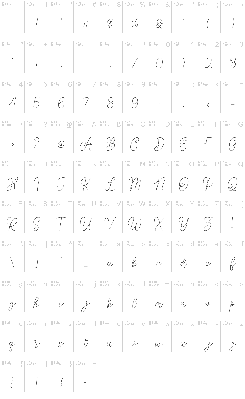 Basic Latin - charmap