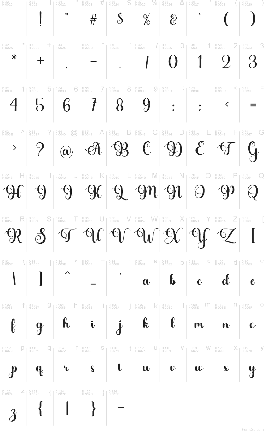 Latin de base - Table de caractères